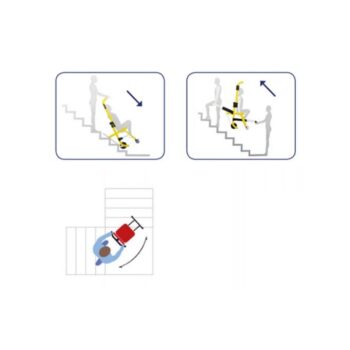 Trepironija LG Evacu Plus